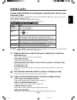 Preview for 25 page of NEC MultiSync LCD2170NX User Manual