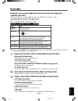 Preview for 117 page of NEC MultiSync LCD2170NX User Manual