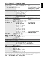 Preview for 14 page of NEC MultiSync LCD225WNXM User Manual