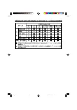 Preview for 4 page of NEC MultiSync LCD225WXM-BK User Manual