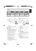 Preview for 7 page of NEC MultiSync LCD225WXM-BK User Manual