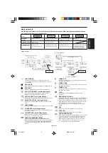 Preview for 11 page of NEC MultiSync LCD225WXM-BK User Manual