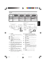 Preview for 15 page of NEC MultiSync LCD225WXM-BK User Manual