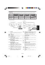 Preview for 19 page of NEC MultiSync LCD225WXM-BK User Manual