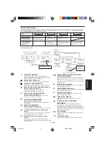 Preview for 27 page of NEC MultiSync LCD225WXM-BK User Manual