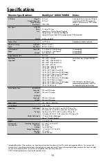 Preview for 18 page of NEC MultiSync LCD2470WVX-BK User Manual