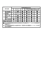 Preview for 81 page of NEC MultiSync LCD2470WVX-BK User Manual