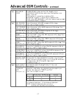 Preview for 20 page of NEC MultiSync LCD2490WUXi User Manual