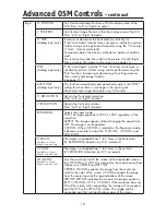 Preview for 22 page of NEC MultiSync LCD2490WUXi User Manual