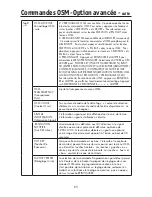 Preview for 68 page of NEC MultiSync LCD2490WUXi User Manual