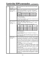 Preview for 105 page of NEC MultiSync LCD2490WUXi User Manual