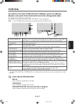 Предварительный просмотр 71 страницы NEC MultiSync LCD2690WUXi User Manual
