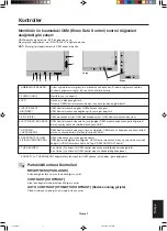 Предварительный просмотр 155 страницы NEC MultiSync LCD2690WUXi User Manual