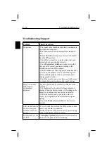 Preview for 17 page of NEC MultiSync LCD300 User Manual