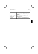 Preview for 32 page of NEC MultiSync LCD300 User Manual