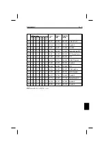 Preview for 36 page of NEC MultiSync LCD300 User Manual