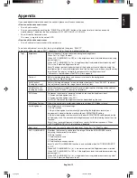 Preview for 21 page of NEC MultiSync LCD3090WQXi User Manual