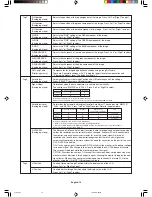 Preview for 22 page of NEC MultiSync LCD3090WQXi User Manual