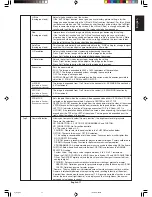 Preview for 23 page of NEC MultiSync LCD3090WQXi User Manual