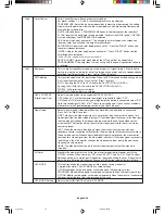 Preview for 24 page of NEC MultiSync LCD3090WQXi User Manual