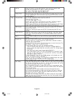 Preview for 26 page of NEC MultiSync LCD3090WQXi User Manual