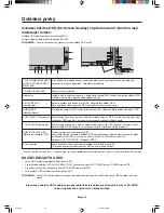 Preview for 38 page of NEC MultiSync LCD3090WQXi User Manual
