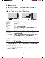 Preview for 48 page of NEC MultiSync LCD3090WQXi User Manual