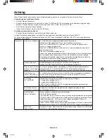 Preview for 54 page of NEC MultiSync LCD3090WQXi User Manual