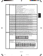 Preview for 55 page of NEC MultiSync LCD3090WQXi User Manual