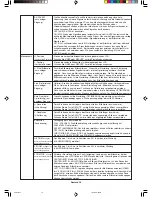 Preview for 56 page of NEC MultiSync LCD3090WQXi User Manual