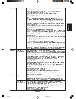 Preview for 57 page of NEC MultiSync LCD3090WQXi User Manual