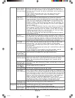 Preview for 58 page of NEC MultiSync LCD3090WQXi User Manual