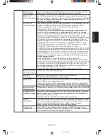 Preview for 59 page of NEC MultiSync LCD3090WQXi User Manual