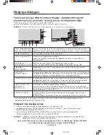Preview for 72 page of NEC MultiSync LCD3090WQXi User Manual