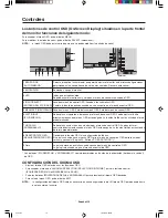 Preview for 82 page of NEC MultiSync LCD3090WQXi User Manual