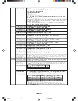 Preview for 88 page of NEC MultiSync LCD3090WQXi User Manual