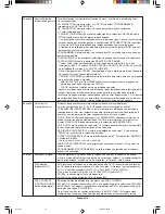 Preview for 90 page of NEC MultiSync LCD3090WQXi User Manual