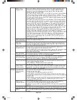 Preview for 92 page of NEC MultiSync LCD3090WQXi User Manual