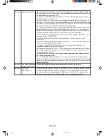 Preview for 94 page of NEC MultiSync LCD3090WQXi User Manual