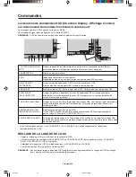 Preview for 104 page of NEC MultiSync LCD3090WQXi User Manual