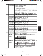 Preview for 111 page of NEC MultiSync LCD3090WQXi User Manual