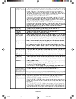 Preview for 112 page of NEC MultiSync LCD3090WQXi User Manual