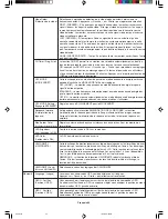 Preview for 114 page of NEC MultiSync LCD3090WQXi User Manual