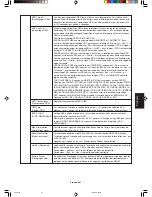 Preview for 115 page of NEC MultiSync LCD3090WQXi User Manual