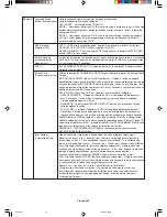 Preview for 116 page of NEC MultiSync LCD3090WQXi User Manual