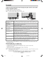Preview for 128 page of NEC MultiSync LCD3090WQXi User Manual
