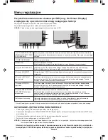 Preview for 148 page of NEC MultiSync LCD3090WQXi User Manual