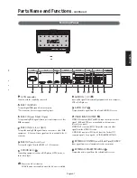 Предварительный просмотр 8 страницы NEC MultiSync LCD3210  LCD3210 LCD3210 User Manual