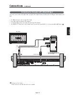 Предварительный просмотр 16 страницы NEC MultiSync LCD3210  LCD3210 LCD3210 User Manual