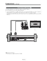 Предварительный просмотр 17 страницы NEC MultiSync LCD3210  LCD3210 LCD3210 User Manual
